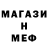 ТГК концентрат Martin Correa